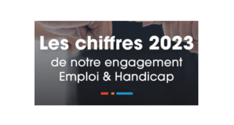 Samsic Groupe - Quelques chiffres